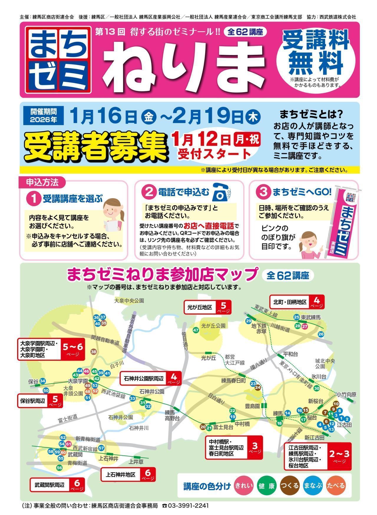 まちゼミねりま