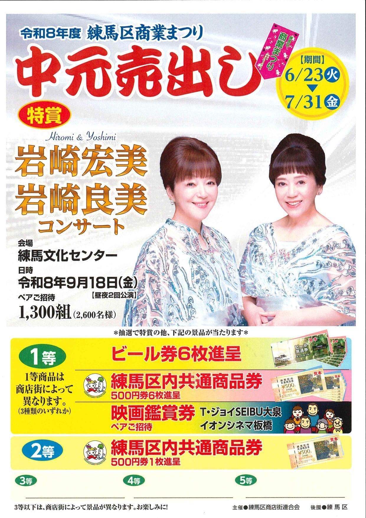 練馬区商業まつり中元売出し